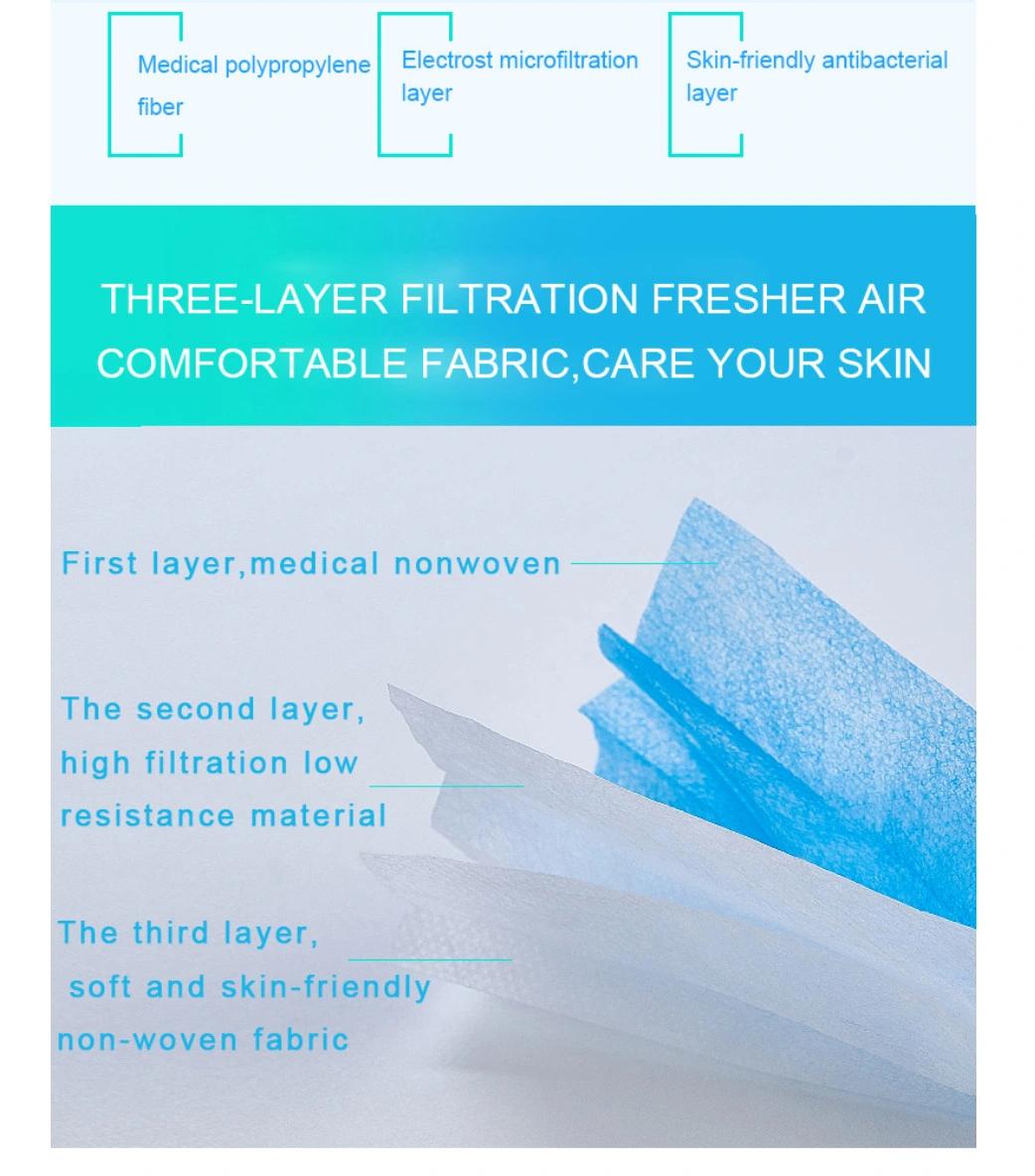 3ply Medical Mask in Different Color High Bfe Pfe with Good Filtration From Original Manufacturer