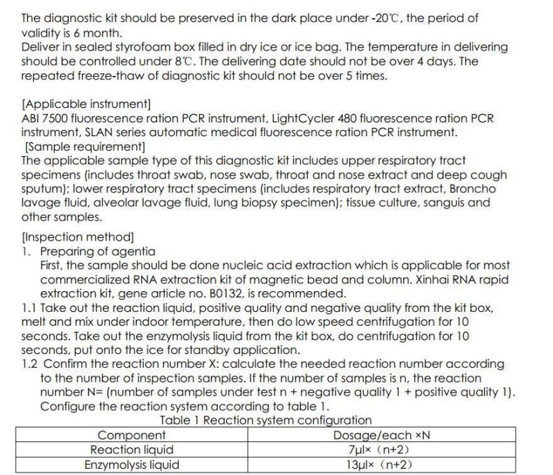 New Nucleic Acid Detection Kit (PCR- Fluorescent Probe Method)