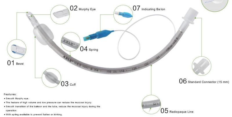 The Disposable Enhanced Tracheostomy Cannula