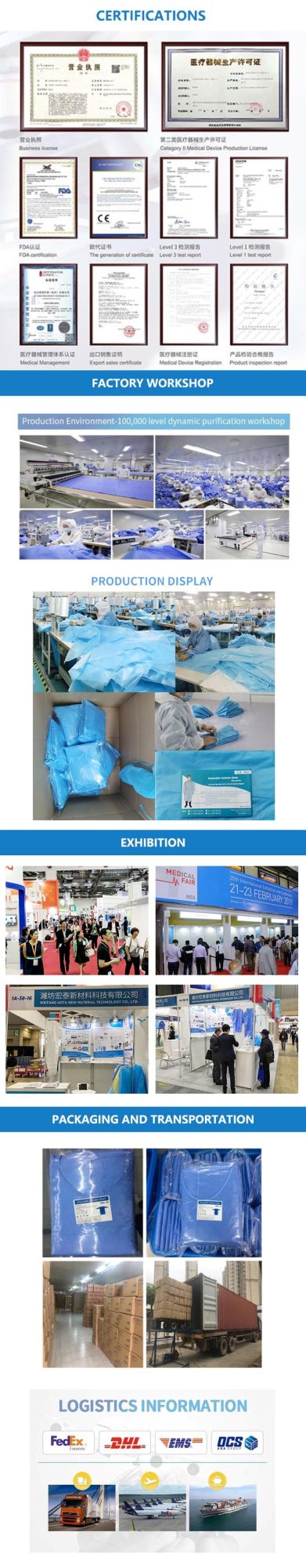 Level 1/2/3 Non Woven Medical Surgical Disposable Isolation Gown Reinforced Gown for Hospital/Clinic with SMS/CPE/PP Yellow Blue White, Tender Support