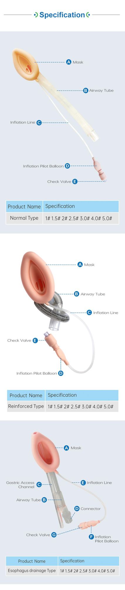 Medical Silicone Standard Reinforced Silicone Laryngeal Mask