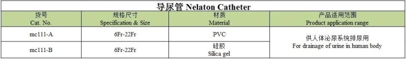 Medical Apparatus Nelaton Catheter