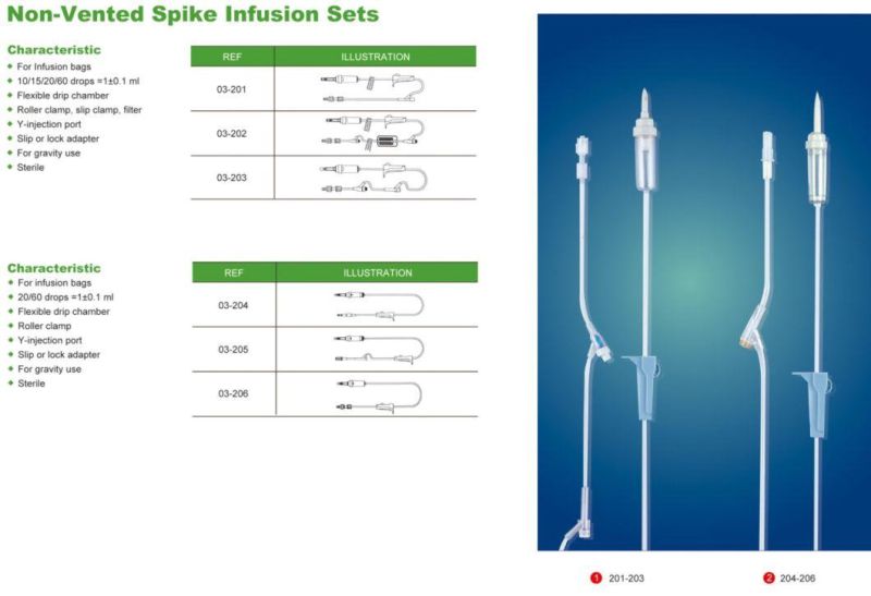 Disposable Medical Sterile Infusion Set, High Quality Giving Set, with/Without Filter/Needle, Luer Lock/Slip