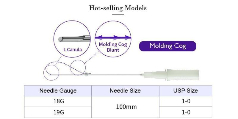 Absorbable Lifting Tension Thread Pdo Cog Thread Lift Nose High Quality