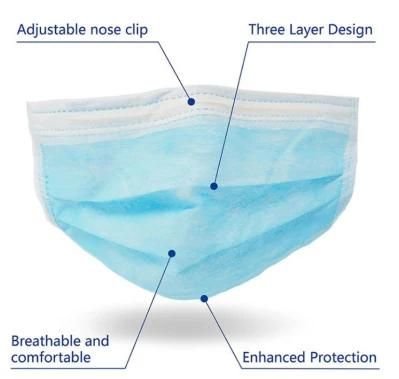 Non-Woven 3ply Face Mask