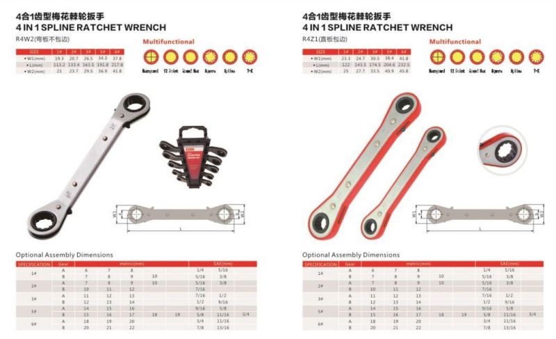 Wilms Double Header Ratchet Wrench, Metric Straight Wrench Set, Hand Tool Wrench Set Same as Walmart, Metric Spanner Set