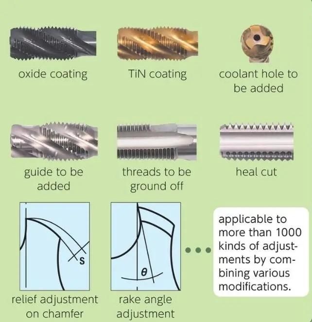 High Quality HSS Roll Taps with Tin Coating M1.2*0.25