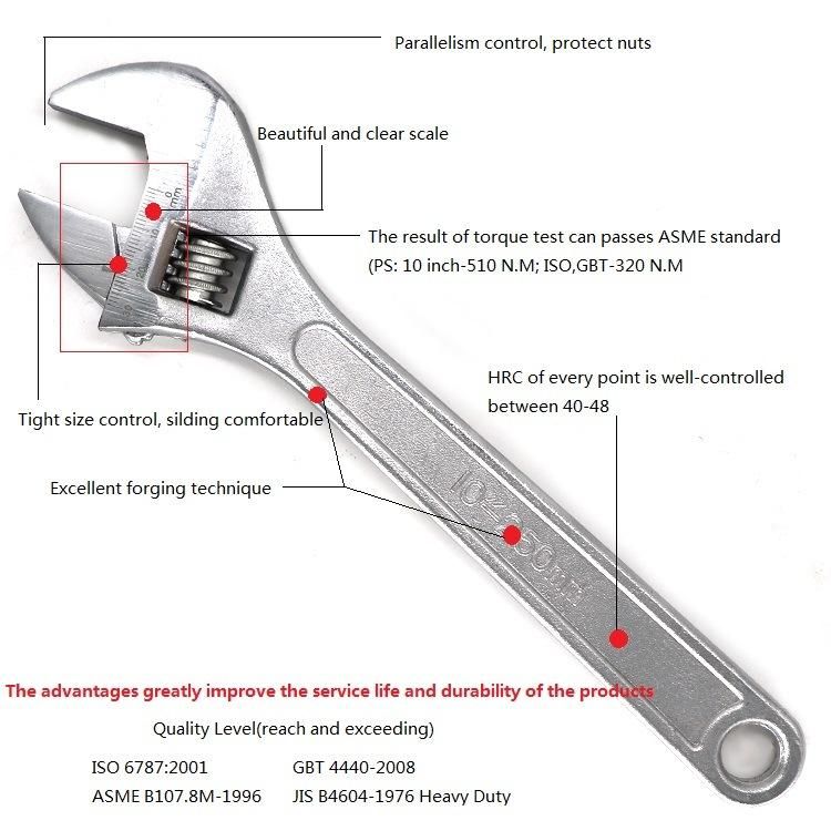 Thread Steel Chrome Plated 6 Inch -14 Inch Adjustable Spanner