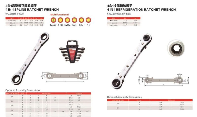 Wilms Double Header Ratchet Wrench, Metric Straight Wrench Set, Hand Tool Wrench Set Same as Walmart, Metric Spanner Set