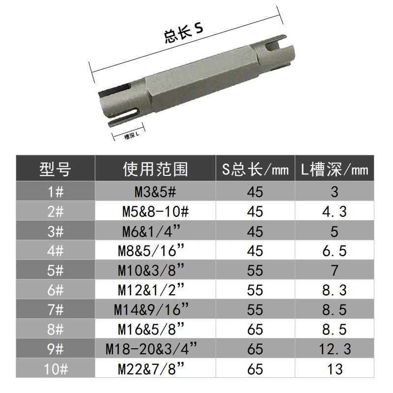 New Type Double Ended Broken Screw Tap Extractor for Damaged Tap Extracting