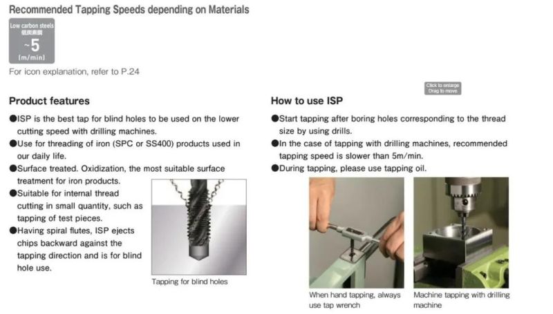 M20 Forming Taps Use Tapping Oil Daily