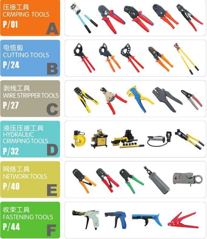 Crimping Tool Solar Energy Saving Cable Pliers for PV Solar Cable