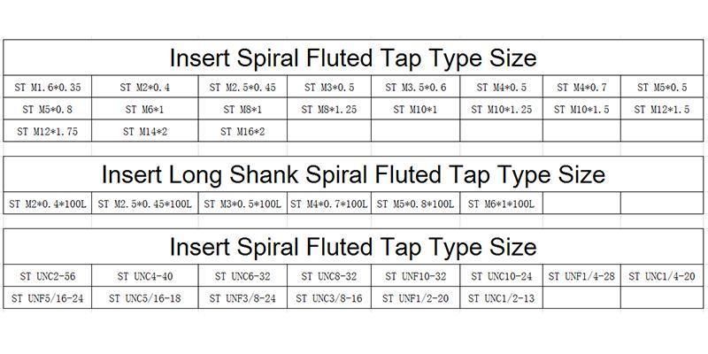 Hsse-M35 JIS Insert Spiral Fluted Taps St M1.6 M2 M2.5 M3 M3.5 M4 M5 M6 M8 M10 M12 M14 M16 Machine Screw Thread Tap