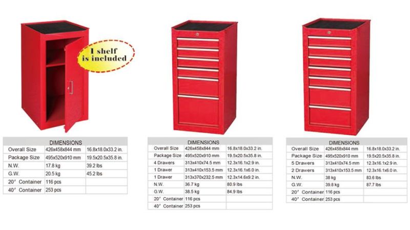 Toolbox Tool Chest Storage Cabinet Roller Garage Series