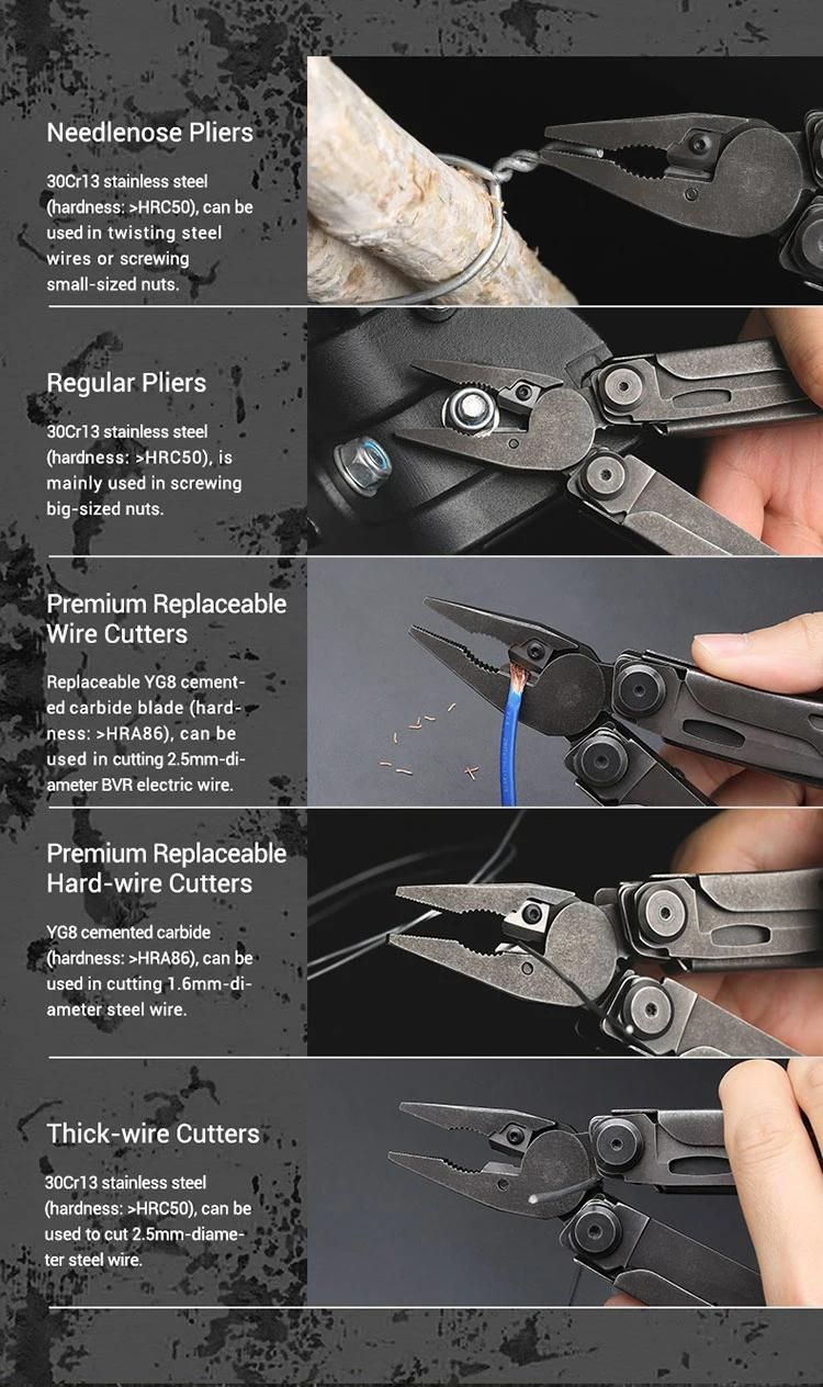 Nextool Stonewashed Flagship PRO EDC Pliers Multitool for Outdoor Camping