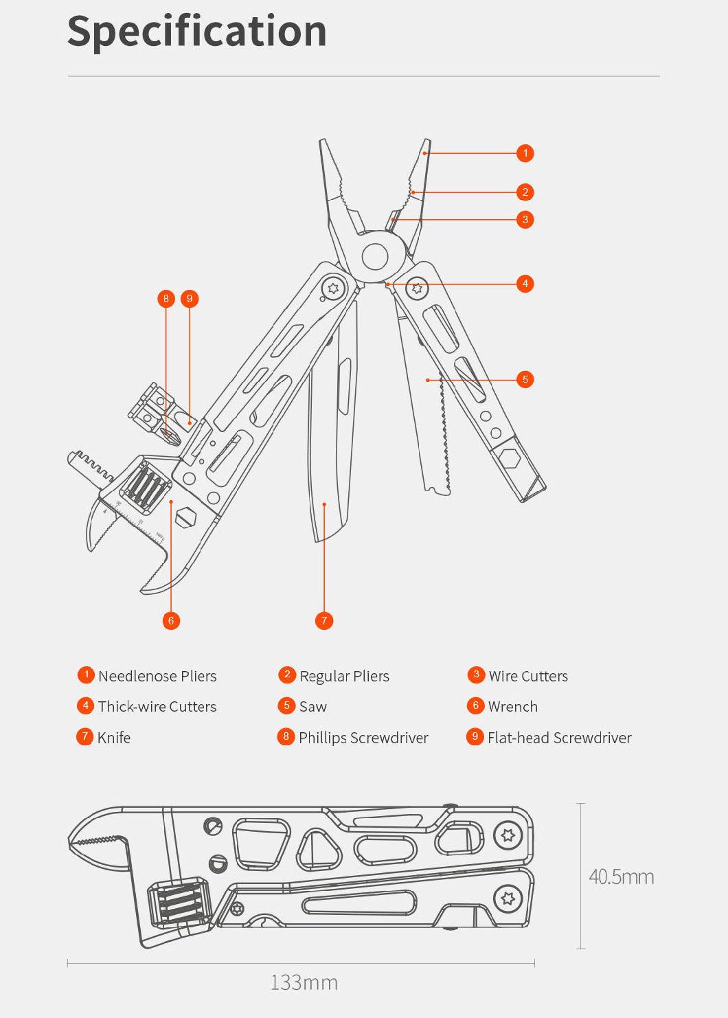 Nextool Black Coating Pliers Wrench Stainless Steel Multitool with Spanner