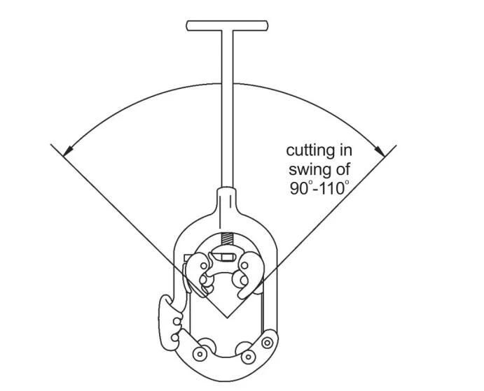 Hinged Portable Pipe Cutter for Stainless Steel Pipe