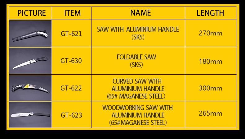 Woodworking Saw with Aluminium Handle