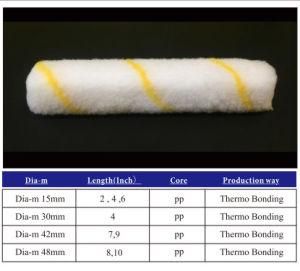 Unifiber Roller