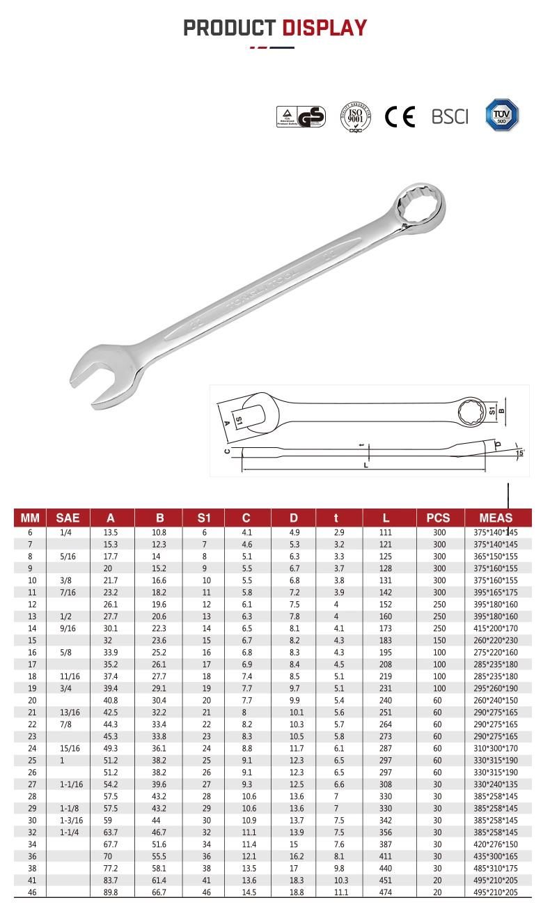 Stainless/ Matt Finish/ Sandy Hand Tool Set Combination Wrench