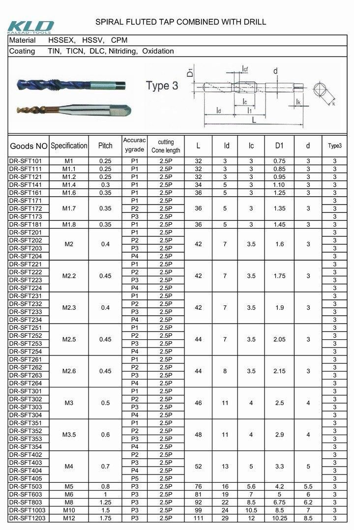 Customized M8 Tungsten Carbide Milling Tools for CNC Laths and Milling Machines Tools