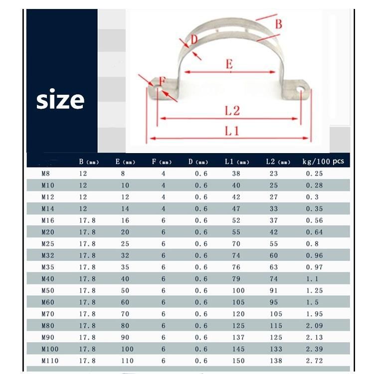 Chinese Supplier Pneumatic Punch U-Tube Tongs Exported to Countries