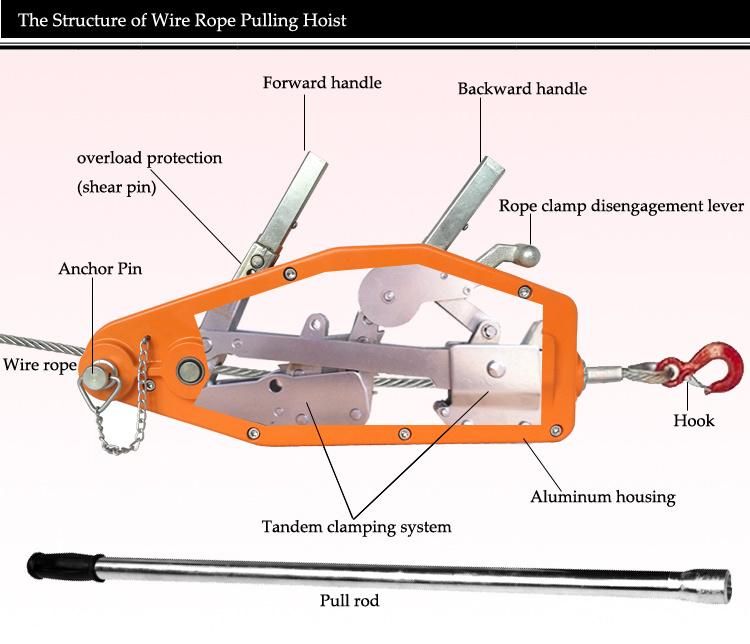 Portable Light Weight Puller Winch