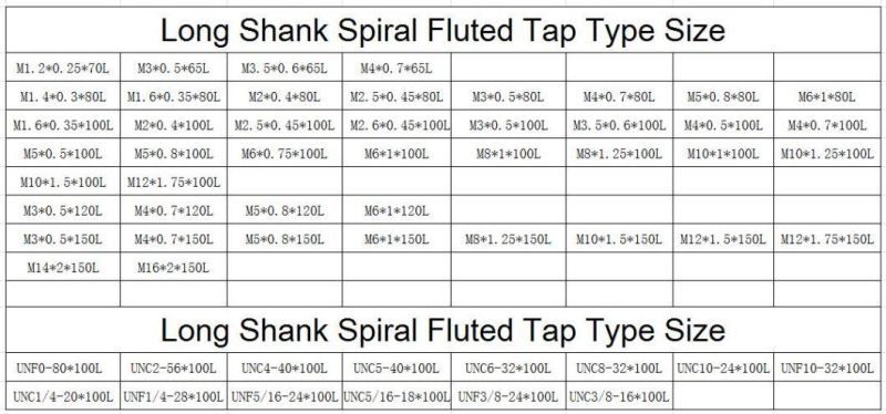 Hsse-M35 Long Shank 65mm 75mm Spiral Fluted Taps M1.2*0.25*70L M3*0.5*65L M3.5*0.6*65L M4*0.7*65L Machine Screw Thread Tap