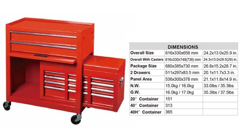 Mechanics Tool Trolley Red Chest Box Storage Cabinet