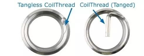 DIN 65536 Tangless Screw Locking Coil Threaded Insert