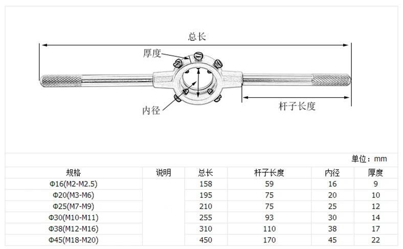 ISO2568 Die Wrench (SED-DH)