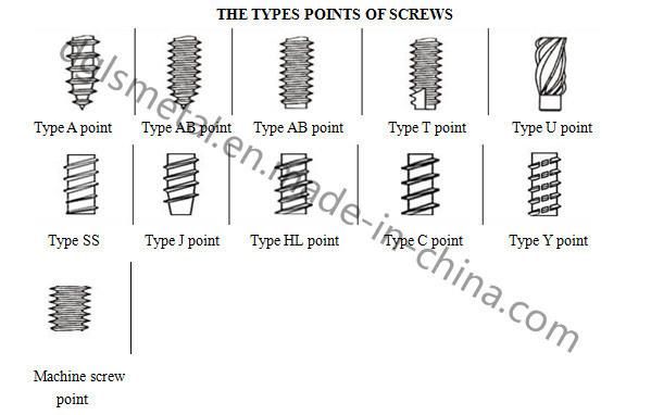 Factory Price Top Quality Allen Wrench with Color Zinc Plated