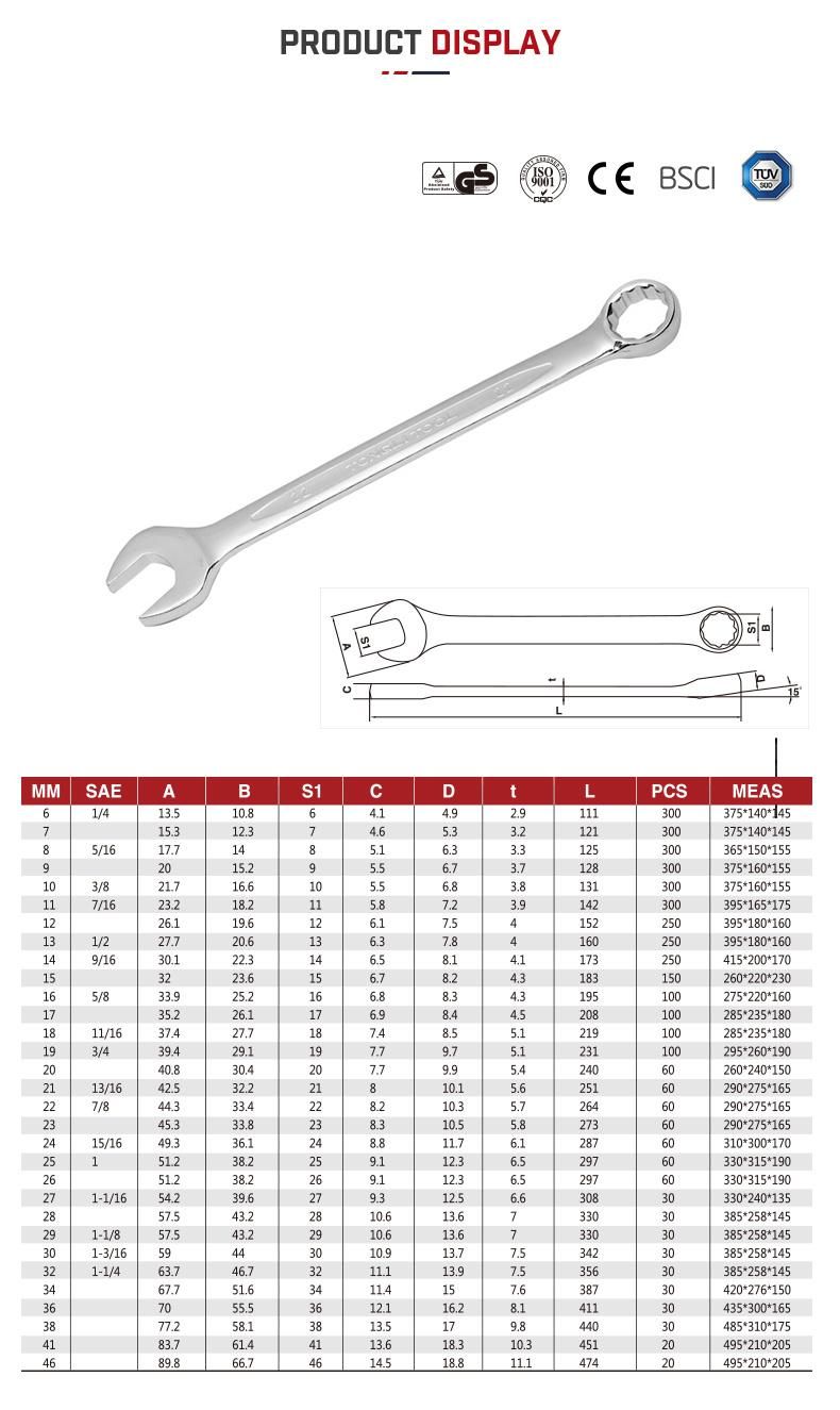 SGS 21mm Combination Wrench / DIN 3113 / Germany Type (KT301)