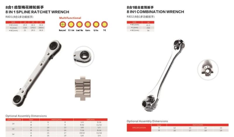 Wilms SAE/Metric Ratchet Wrench, Hand Tool Wrench Set, 4 Piece Spanner Ring Wrench Set