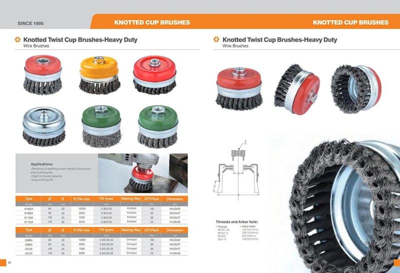 Abrsive Tool Fickert Polishing Brush for Stone Polishing