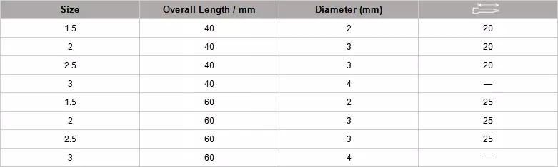 4mm Wing Drive Hex Electronic Screwdriver Bit