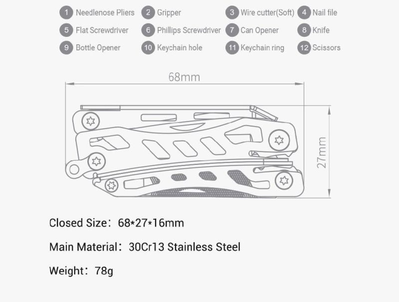 Nextool New Design Black Mini Pliers Multitool for Outdoor Camping