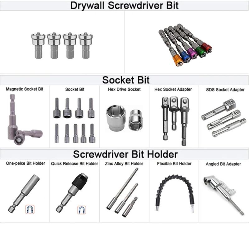 Magnetic Drill Bit Tip Holder for Screw Driver