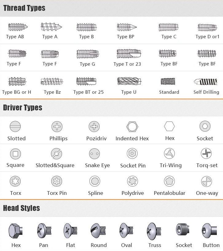 High Strength Hex Wrench L Type Torx Allen Key