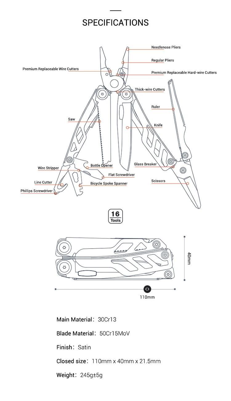 Nextool Stonewashed Flagship PRO EDC Pliers Multitool for Outdoor Camping