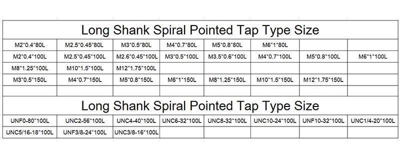 Hsse-M35 JIS Long Shank 150mm Spiral Pointed Taps M3 M4 M5 M6 M8 M10 M12 Machine Thread Screw Tap