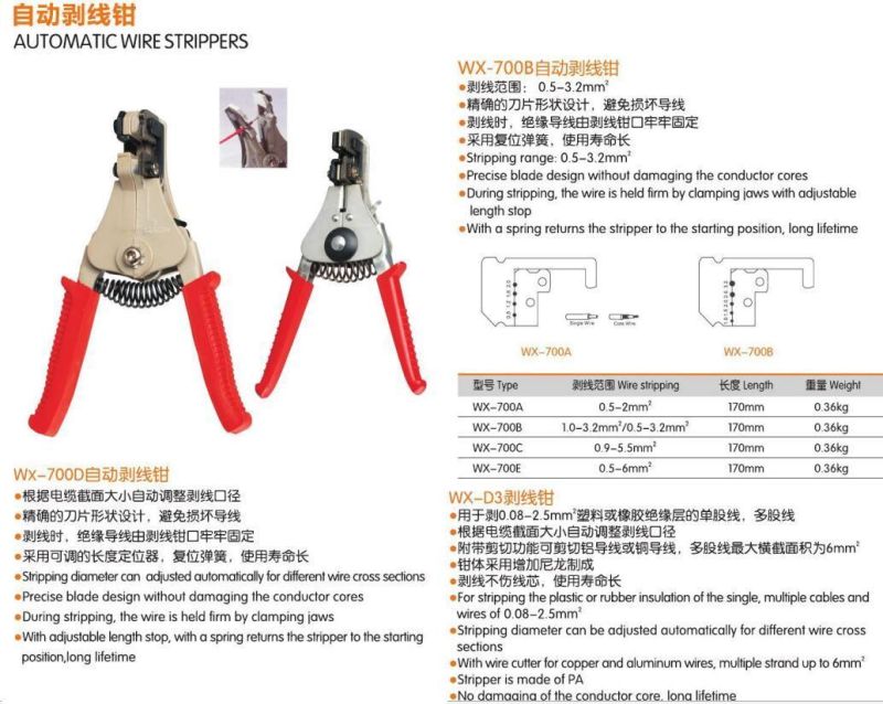 Solar PV Kit Tools Sets for Mc3 and Mc4 Solar Connectors with Crimping Plier, Stripping Tool, Cutting Tool, Connectors Multi Hand Tool Box Bag