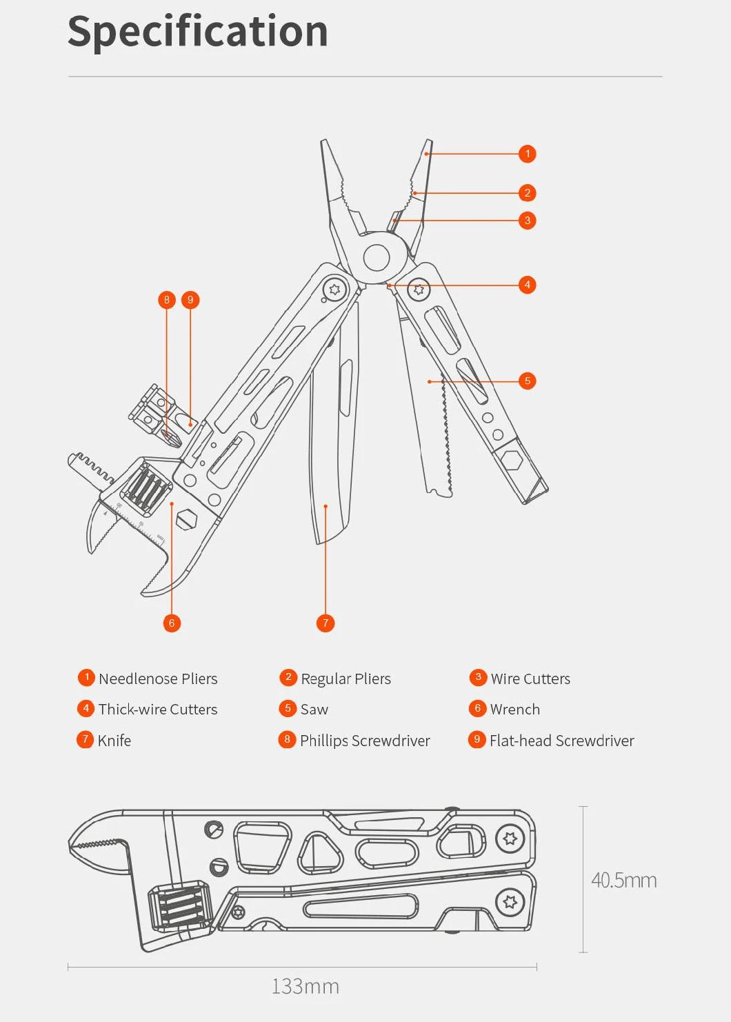 Nextool 2022 Vanguard Black Coating Wrench Multitool with Pliers Saw