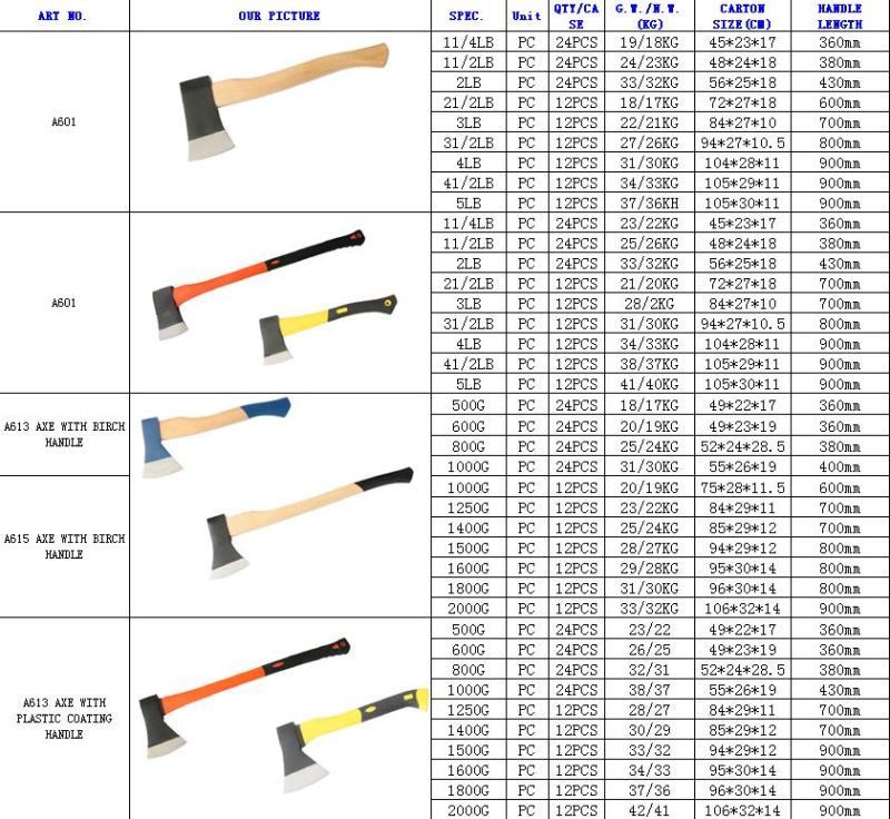 Axe Steel Axe Carbon Steel Axe with Fiberglass Handle