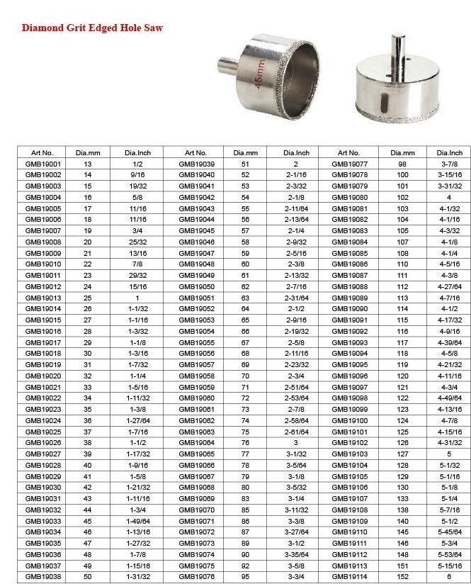 Colorful Diamond Grit Edged Hole Saw