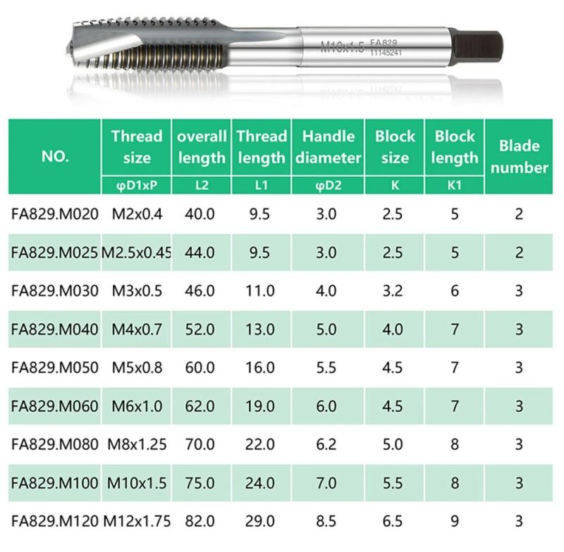 Powder Metallurgy High Speed Steel Machine Tap