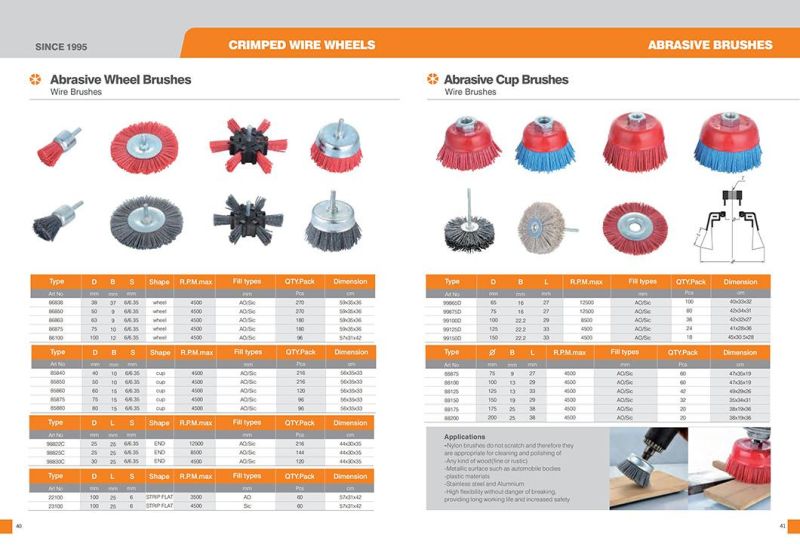 4.5 Inch Fine Nylon Abrasive Radial Wire Brush