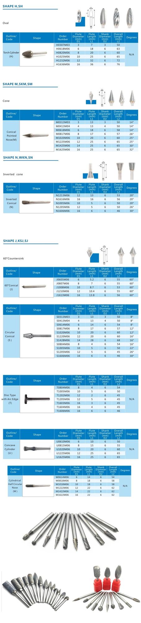 S1020m06 Circular Conical Shape Cemented Carbide Grinding Burr