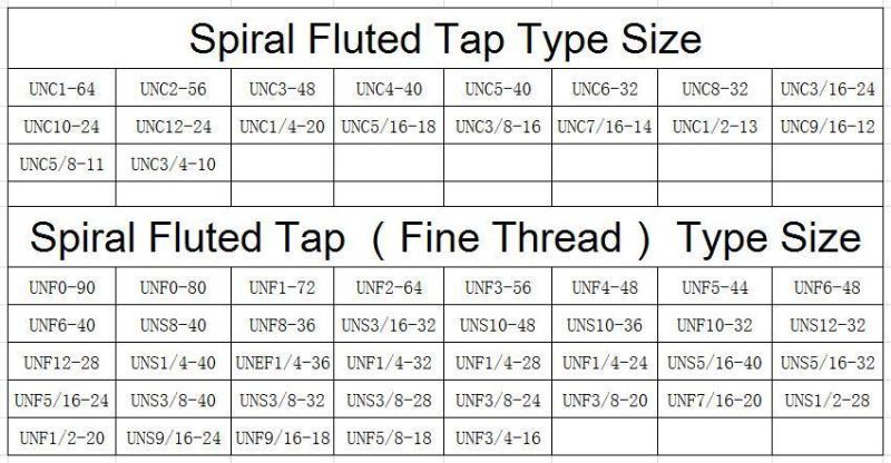 Hsse-M35 JIS Spiral Fluted Taps Unc 1-64 2-56 3-48 4-40 5-40 6-32 8-32 3/16 10-24 12-24 1/4 5/16 3/8 7/16 1/2 9/16 5/8 3/4 Machine Cutting Screw Thread Tap