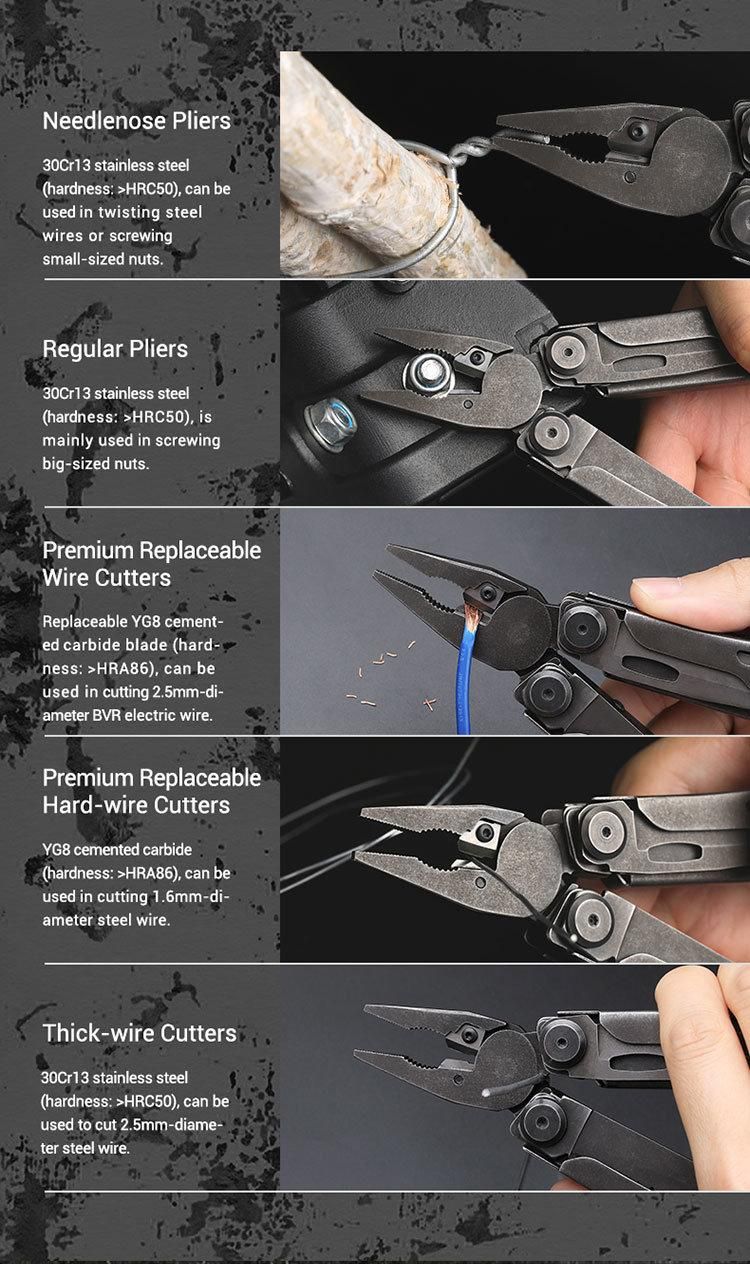 Nextool Black Big Pliers EDC Multitool with Replaced Wire Cutters